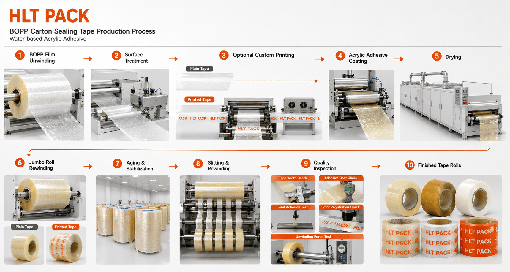 Custom Printed BOPP Packing Tape 6