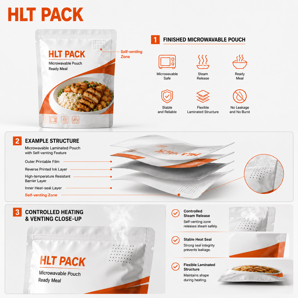 Microwavable Retort Pouch 10