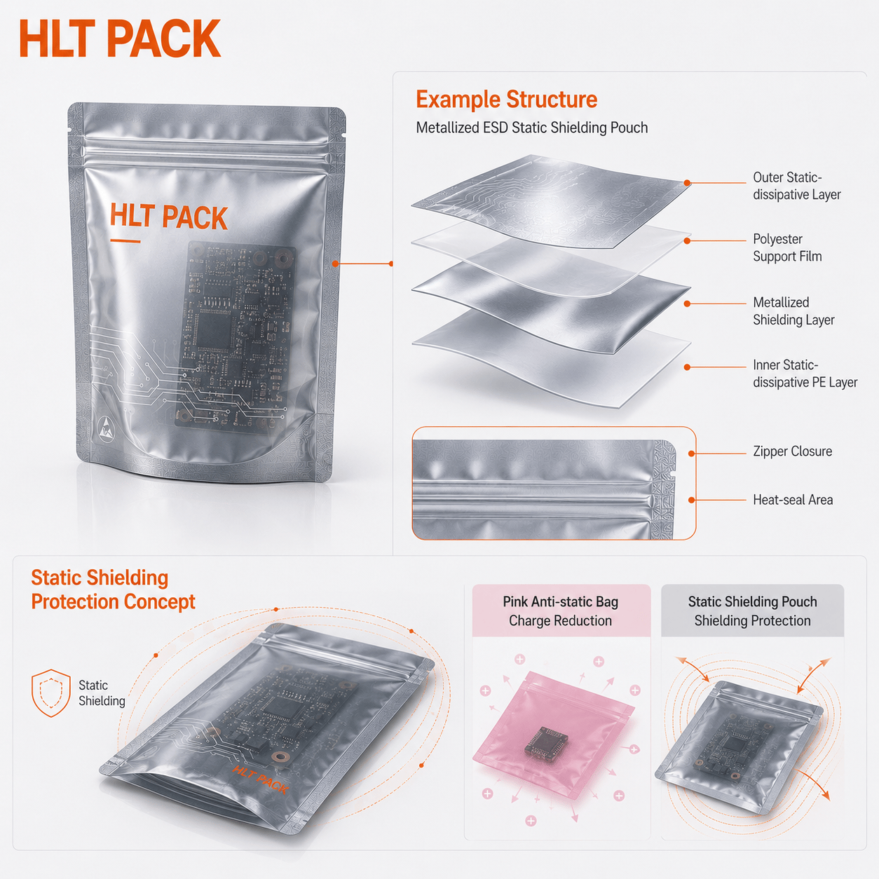 Anti-Static ESD Shielding Bag 5